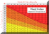 heatin~1.gif (63709 bytes)